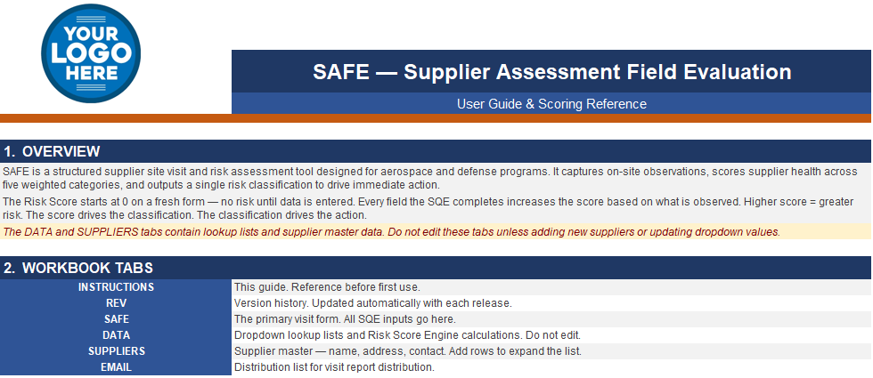 SAFE User Guide and Scoring Reference — overview of workbook tabs and methodology